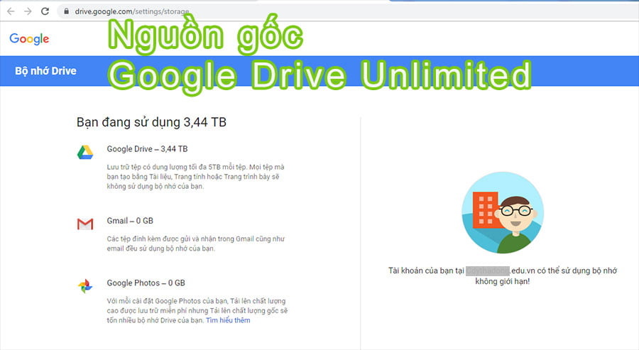 Google Drive Unlimited 30 Google Drive Unlimited 25