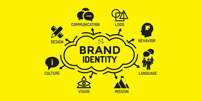 BRAND IDENTITY GUIDELINES: HƯỚNG DẪN XÂY DỰNG HÌNH ẢNH THƯƠNG HIỆU 2 BỘ NHẬN DIỆN THƯƠNG HIỆU yếu tố dẫn bước tới thành công