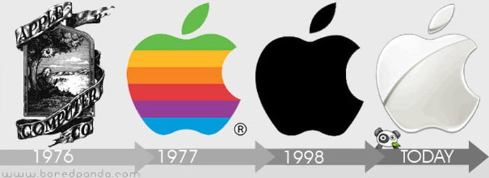 Sự thay đổi logo của Apple qua từng thời kỳ