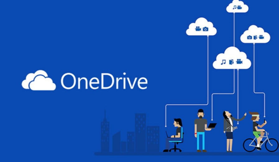 Hướng dẫn sử dụng Onedrive for business chi tiết, đầy đủ - GetDrive.Net