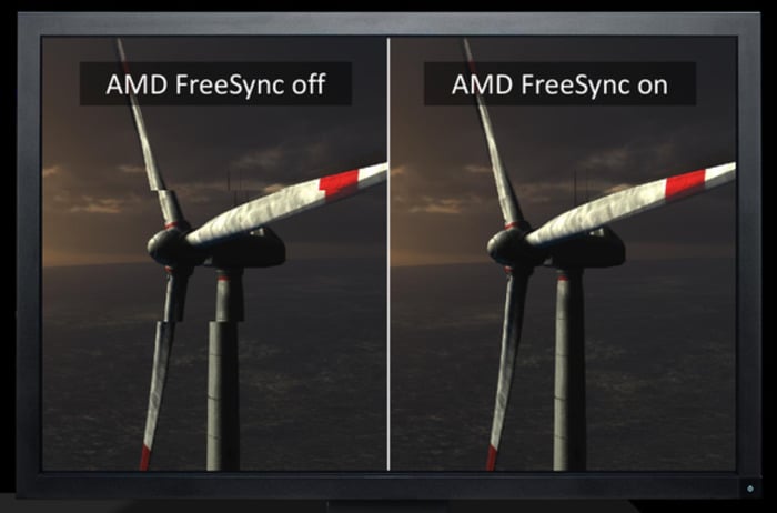 FreeSync là công nghệ của AMD dùng để chống xé màn hình