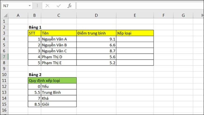 Hướng dẫn sử dụng hàm VLOOKUP trong Excel 4