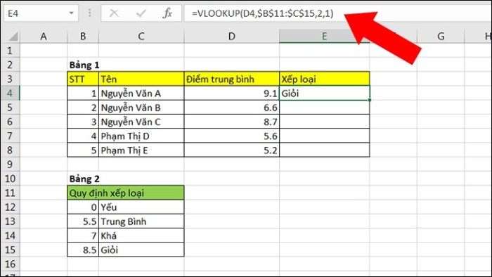 Hướng dẫn sử dụng hàm VLOOKUP trong Excel 5
