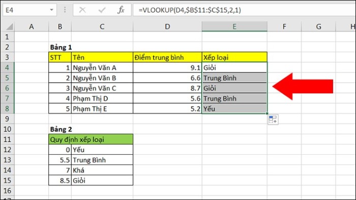 Hướng dẫn sử dụng hàm VLOOKUP trong Excel 6