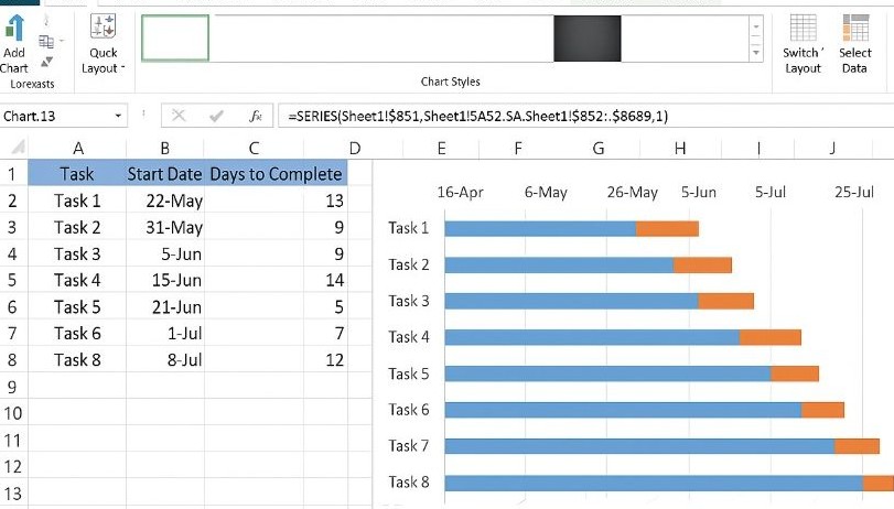 Microsoft Project 2013 Professional (1 máy/ vĩnh viễn) 3