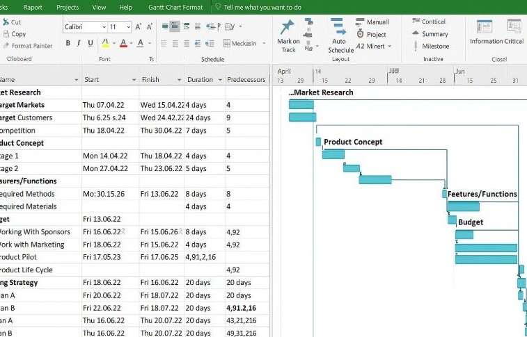 Microsoft Project 2013 Professional (1 máy/ vĩnh viễn) 5