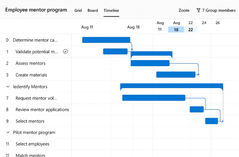 Microsoft Project 2016 Professional (1 máy/ vĩnh viễn) 4
