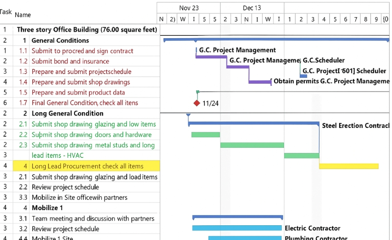 Microsoft Project Standard 2021 (1 máy/ vĩnh viễn) 5