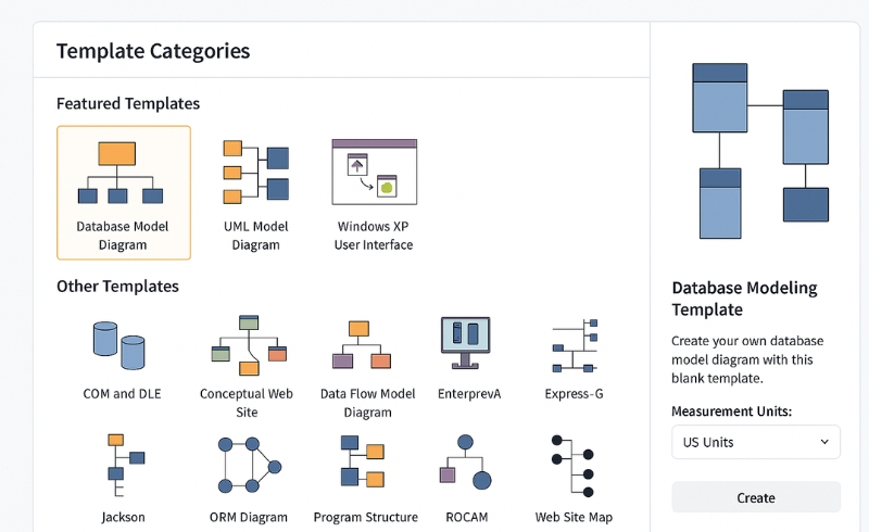 Microsoft Visio 2010 professional (1 máy/ vĩnh viễn) 3