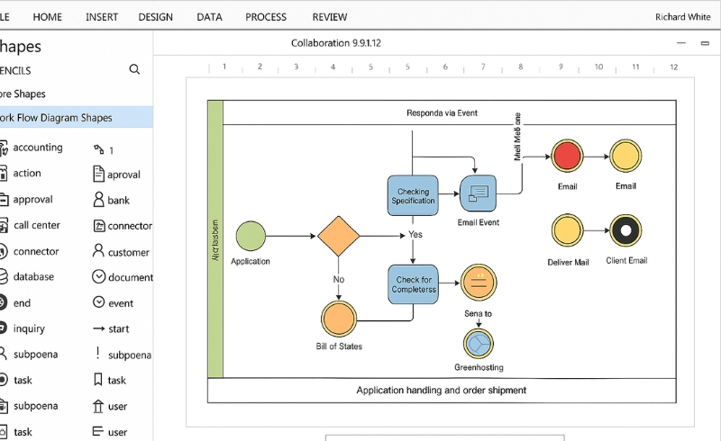 Microsoft Visio 2019 professional (tài khoản cá nhân) 4