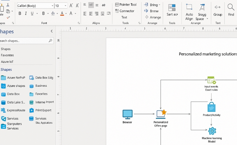Microsoft Visio 2021 Standard (1 máy/ vĩnh viễn) 4