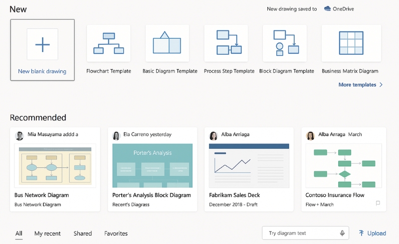 Microsoft Visio 2021 Standard (1 máy/ vĩnh viễn) 3