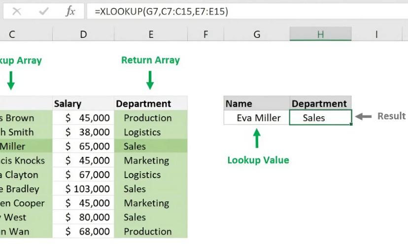Office 2021 Pro plus (1 máy/ vĩnh viễn) 3