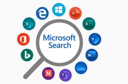 Office 2021 Pro plus (1 máy/ vĩnh viễn) - Hình ảnh 3