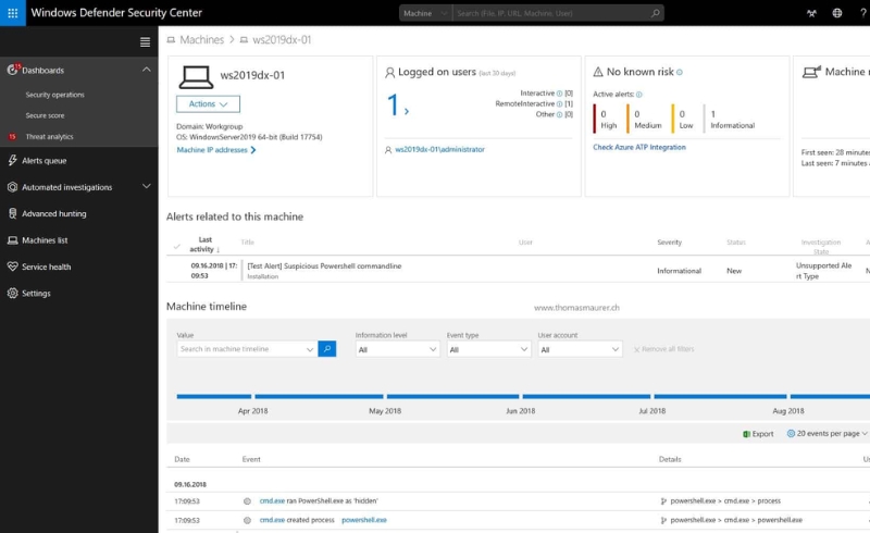 Windows Server 2019 Standard (1 máy) 3
