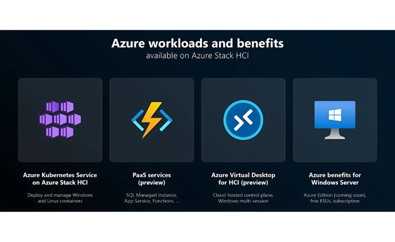 Windows Server 2022 Datacenter (1 máy) 2