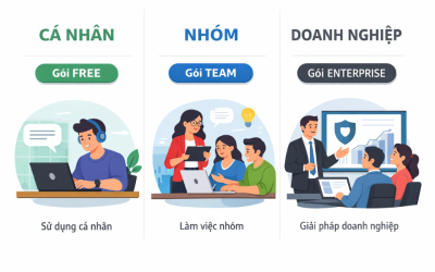 Nên dùng gói ChatGPT nào?