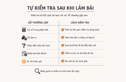 Prompt “chain-of-thought” (giải thích từng bước)