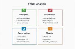 ChatGPT phân tích đối thủ
